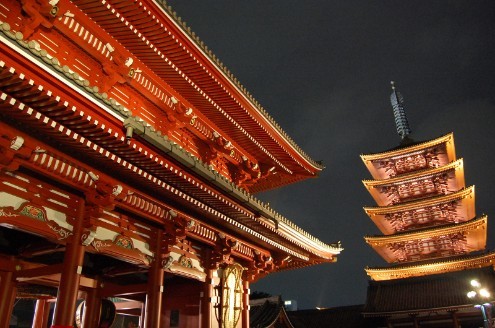 Visit Sensoji Temple