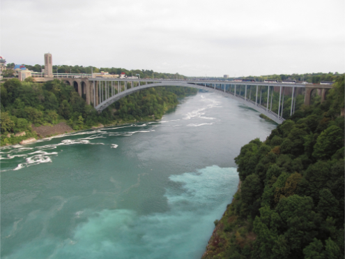 Rainbow Bridge, Niagara Falls